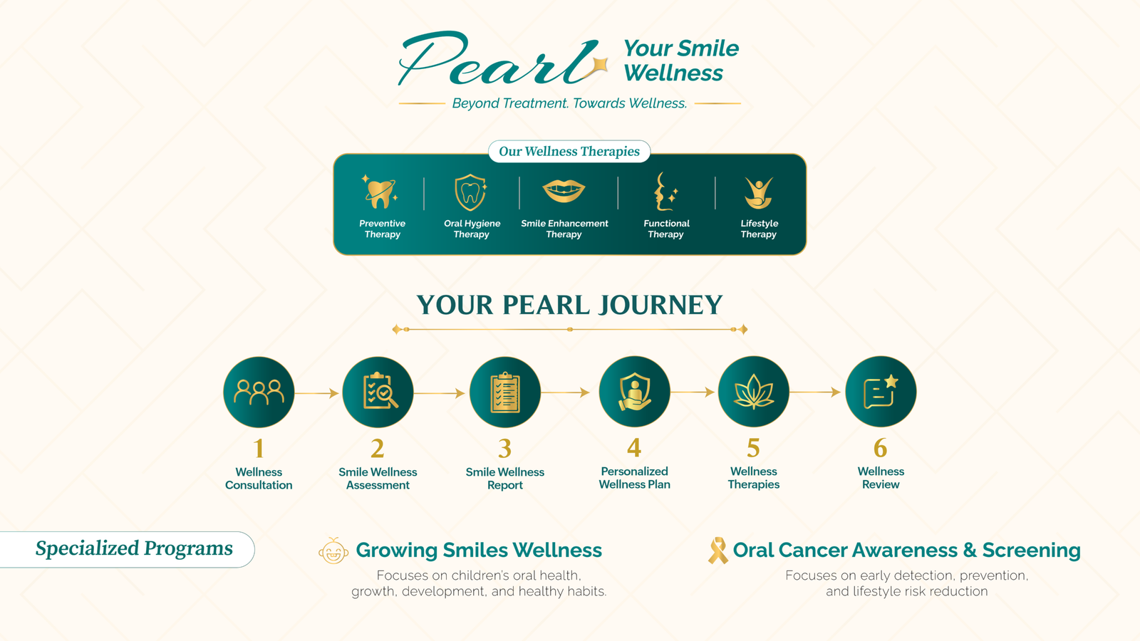 web banner - dento hub dvdvdv-01
