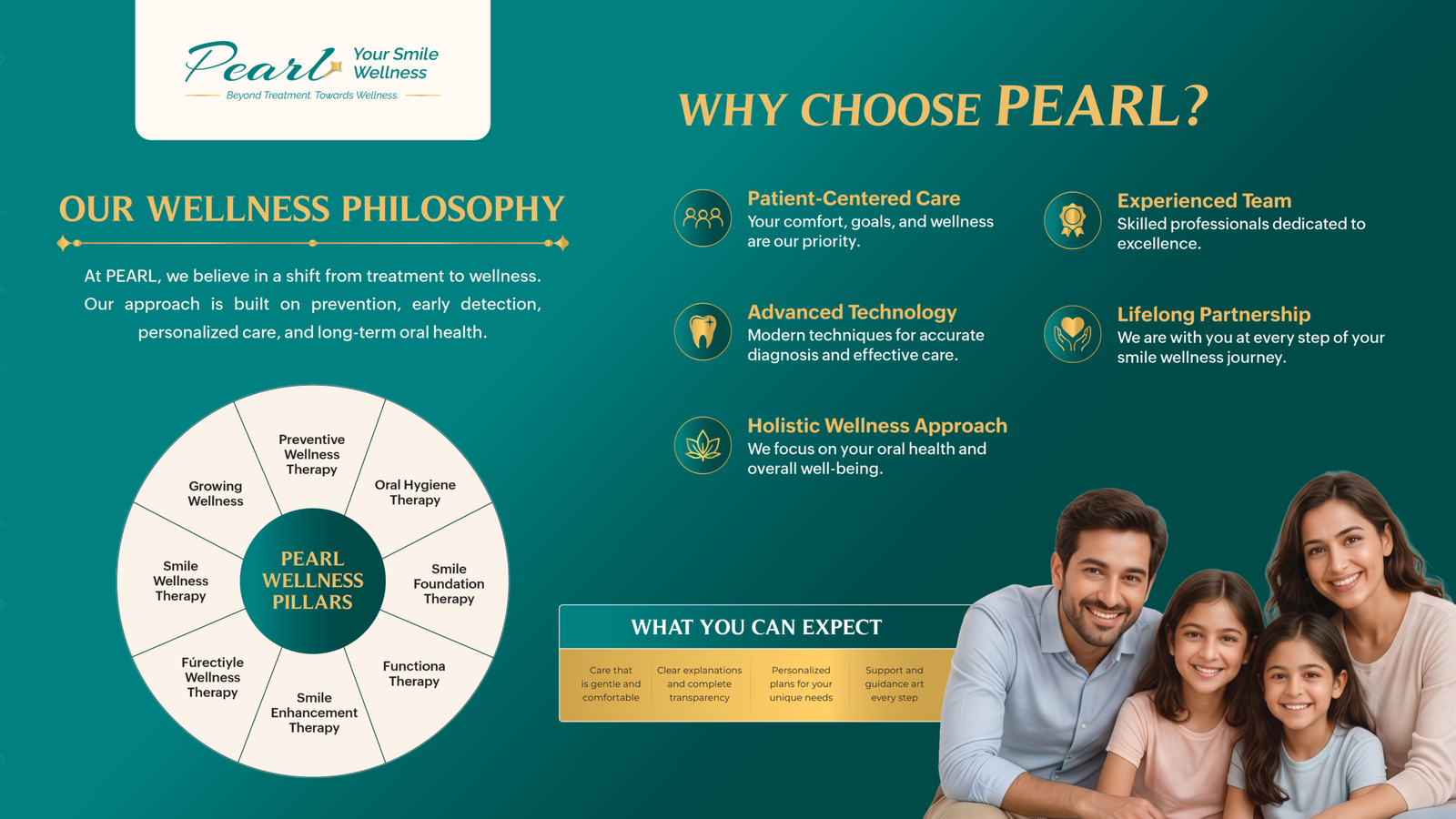 web banner - dento hub dvdvdv-02